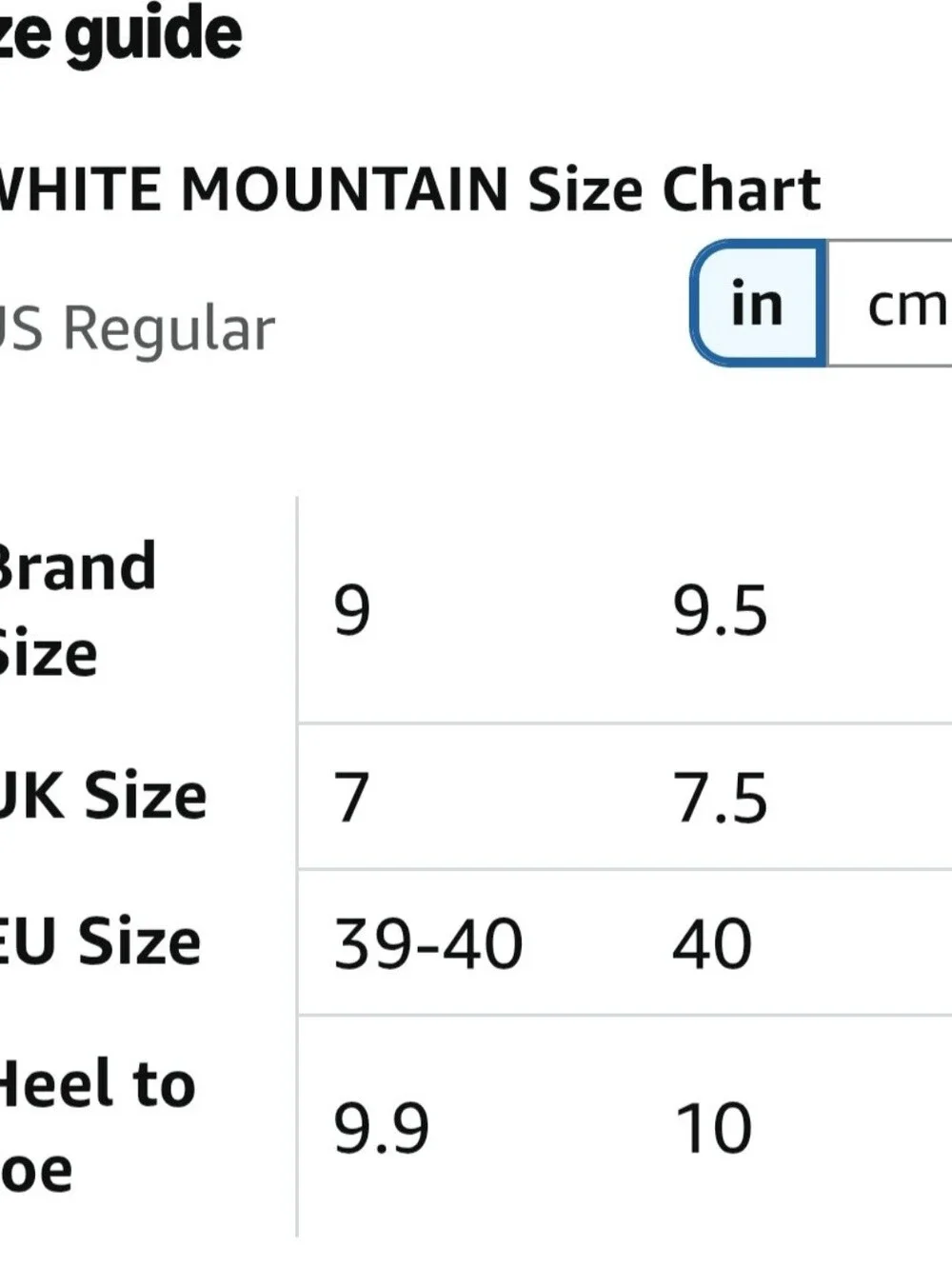 White‎ Mountain Bejeweled Rainbow Raffia Espadrille Wedge Slide Sandals Size 9.5